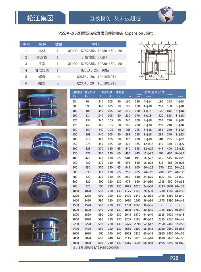 上海雙法蘭伸縮接頭，上海松套伸縮接頭，上海限位伸縮接頭