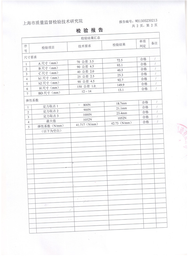 上海淞江ZTY型風(fēng)機(jī)吊式彈簧減震器檢驗(yàn)報告 上海淞江ZTY型風(fēng)機(jī)吊式彈簧減震器檢驗(yàn)報告